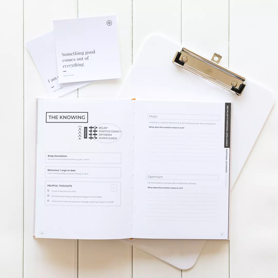 Positive Mindset Bundle