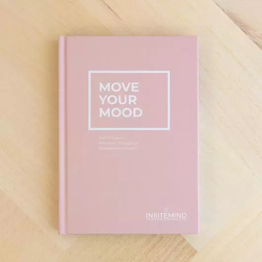 Positive Mindset Bundle